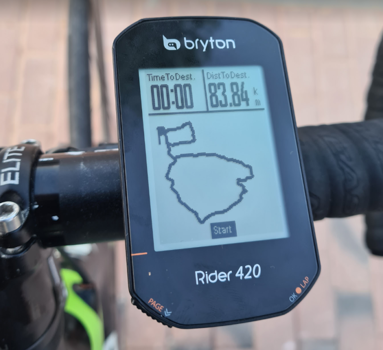 Read more about the article ה RIDER 420 של BRYTON – כל מה שרציתם לדעת – סקירה