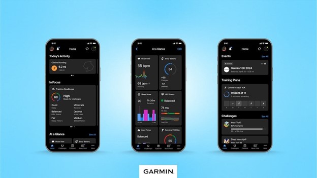 Read more about the article הנה כל מה שחשוב לדעת על מסך הבית החדש באפליקציית  GARMIN Connect